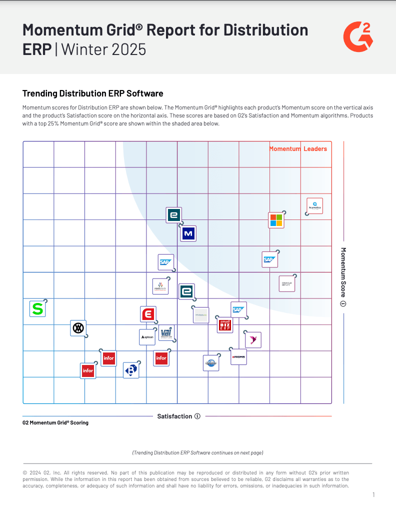 Acumatica: A Momentum Grid Leader in Distribution ERP, page 0